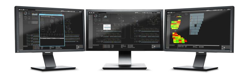 Funcionalidades do serviço SCADA